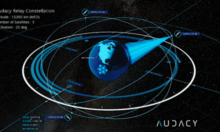 Telesat Intelsat OneWeb Tie Up Validates Our LEO Constellation Plan