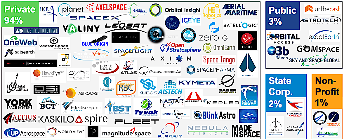 seraphim-space-fund-closes-at-91m-invests-in-u-s-finnish-geospatial