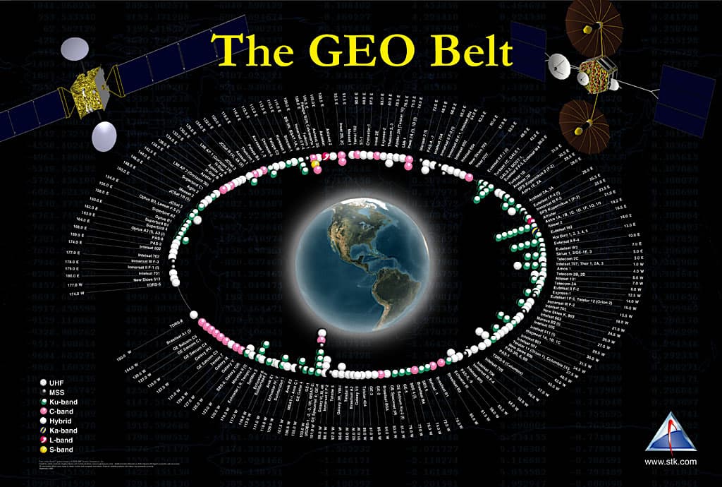 geo space travel network