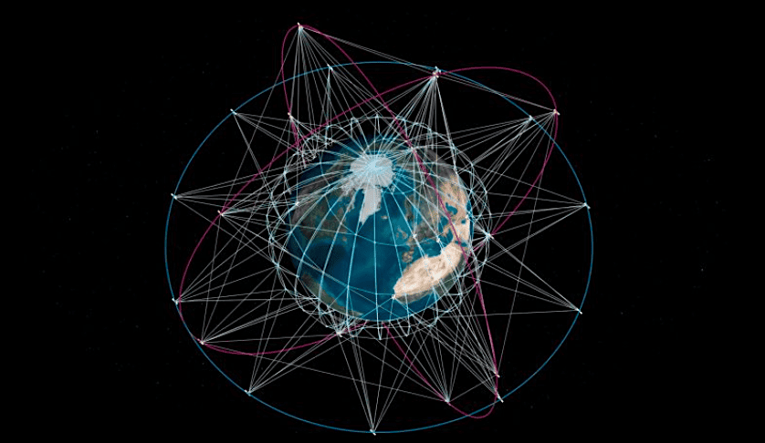 SES, Eutelsat, Hispasat: Why We're Investing In Europe's Iris2 ...