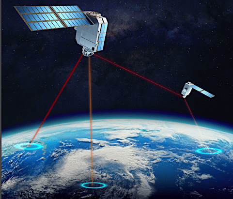 Us Space Systems Command Starts 34-month Program To Develop Small Laser 